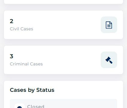 A comprehensive dashboard summarizing case data by type and status for the current fiscal year. It includes a quick search interface for fast data retrieval and real-time case monitoring.