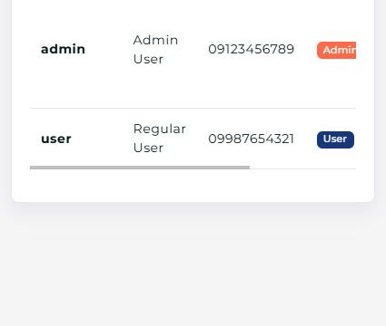 A role-based user access control interface enabling two-tier access levels ensuring proper segregation of privileges between administrative and regular users.