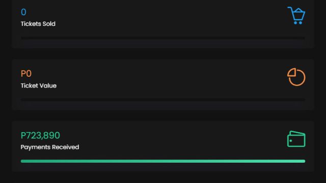 Admin dashboard featuring analytical insights and statistics.