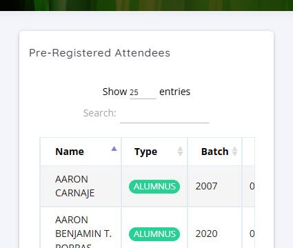 List of Pre-Event Registrations